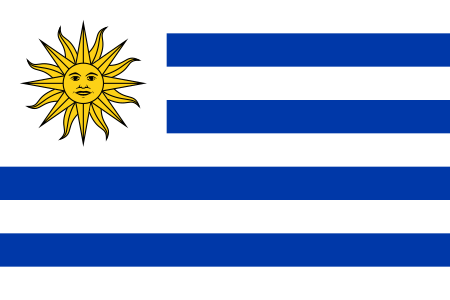 uruguay 国旗