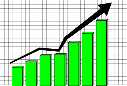 svg green color business colors profit arrow arrows chart graph growth rise up business income curve grid income bar chart corporation business people corporate 颜色 绿色 草绿 彩色 箭头 商业