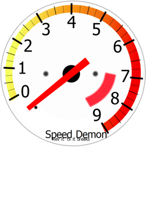 clip art clipart svg public domain car vehicle automobile colors measure performance speed tachometer rotation numbers 剪贴画 小汽车 汽车 彩色 高速