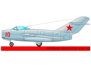 svg vintage transportation 交通 military army soviet airplane aircraft jet fighter soviet union mig 15 运输