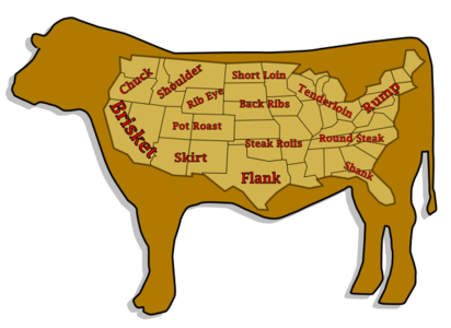 clip art clipart svg openclipart 食物 cow colour state map usa butcher meat beef roast diagram cuts steak satire joints tenderloin rump 剪贴画 地图 彩色 美国 领土