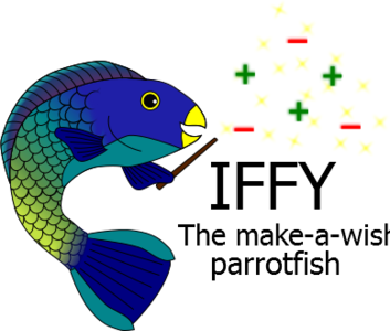 clip art svg openclipart color blue 动物 图标 sign symbol fish water label stick magic logo jumping goldfish curved jump magician glod parrot parrotfish review cliprt 剪贴画 颜色 符号 标志 蓝色 标签 水