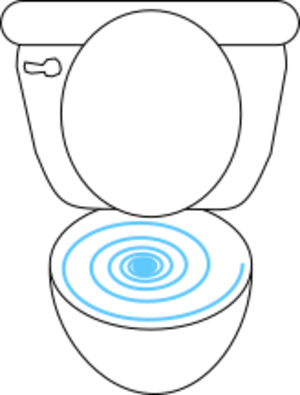 clip art clipart svg openclipart black blue water profile swirl swirly bathroom restroom loo flush seat toilet wc water cupboard 剪贴画 黑色 蓝色 水 头像 头部