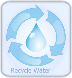 clip art clipart svg openclipart green blue sign symbol water cycle environment earth harvest rain recycle aqua problem 剪贴画 符号 标志 绿色 草绿 蓝色 水