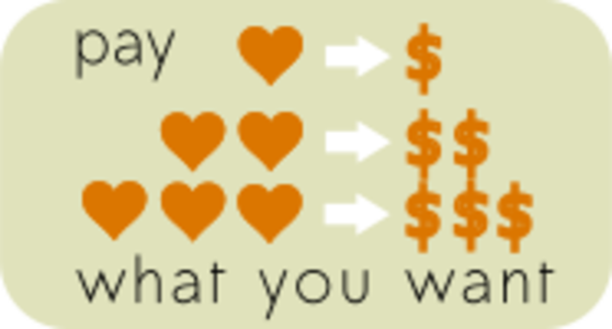 clip art clipart svg money dollar symbol pay payment label heart hearts sticker currency open source support like marketing monetize 剪贴画 符号 标签 货币 金钱 钱 心形 心脏